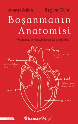 Boşanmanın Anatomisi 